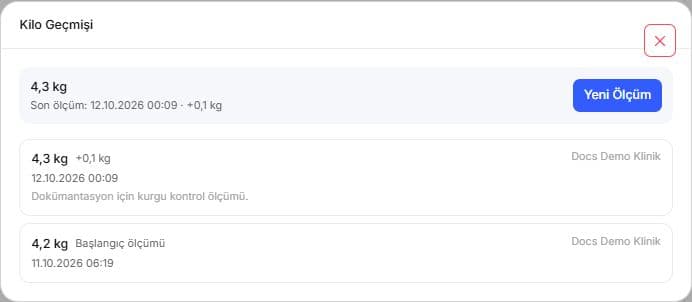 Luna'nın 4,2 kg başlangıç ve 4,3 kg kontrol ölçümlerini ayrı tarihlerde gösteren ağırlık geçmişi.